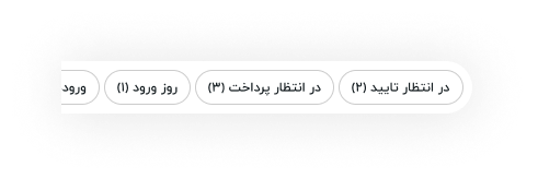 مدیریت رزروها - عکس ۲